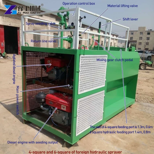 hydroseeding machines for sale