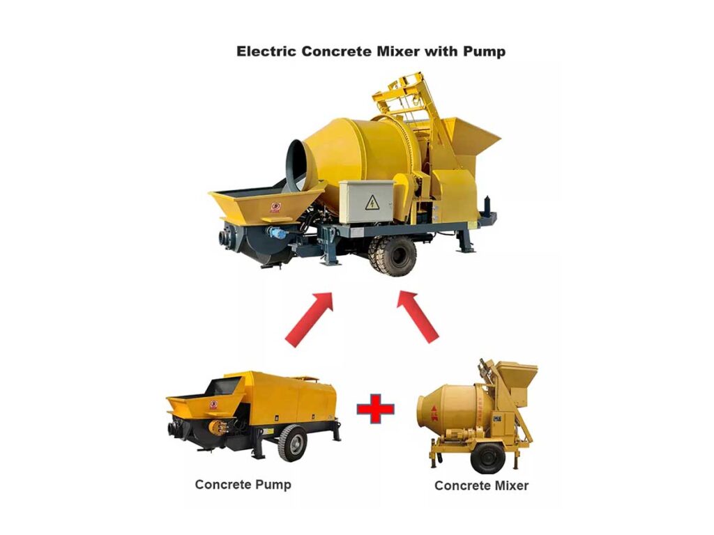 YG concrete mixer with pump machine